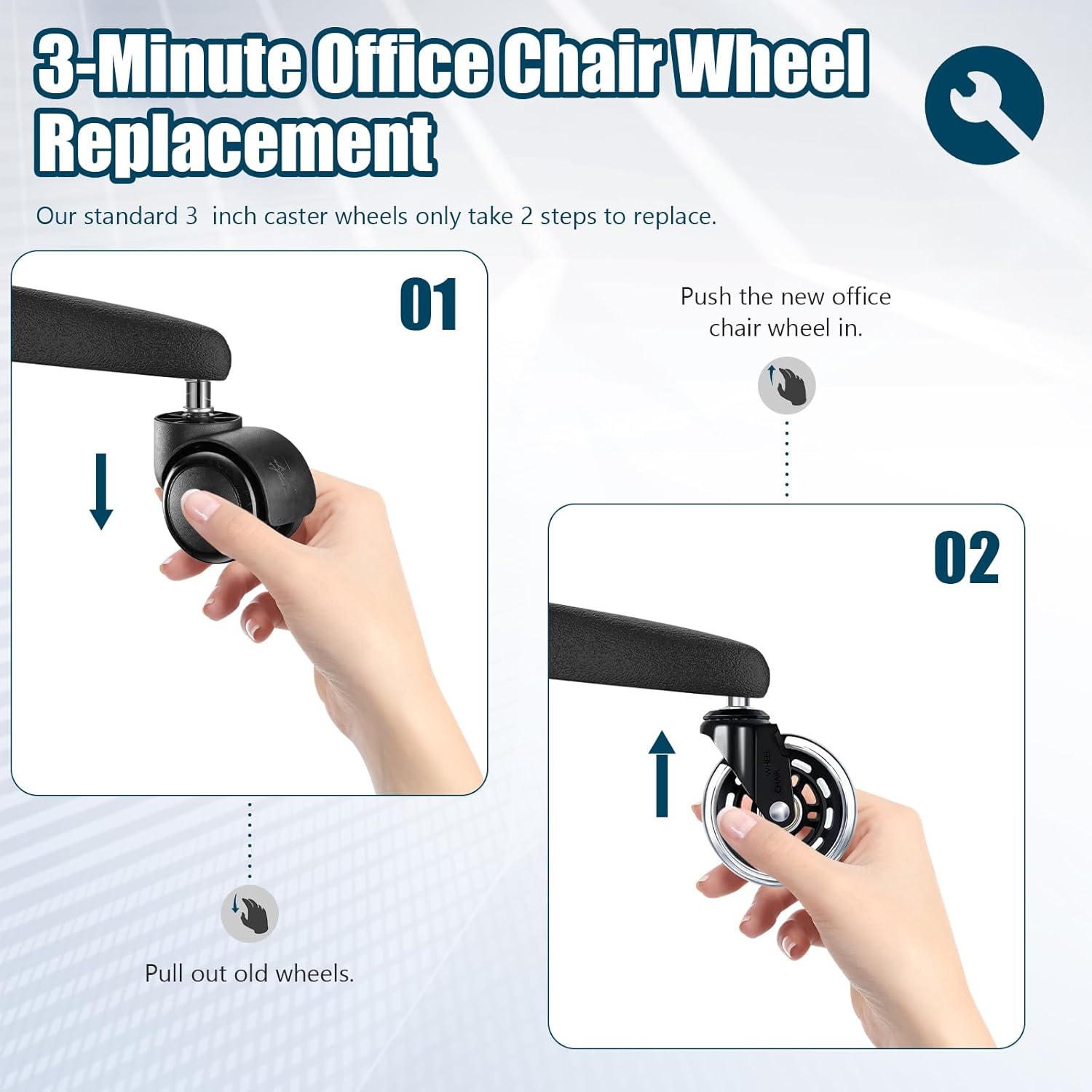 3 Inch Office Chair Wheels Set - Office Furniture Solutions ulasan dan harga